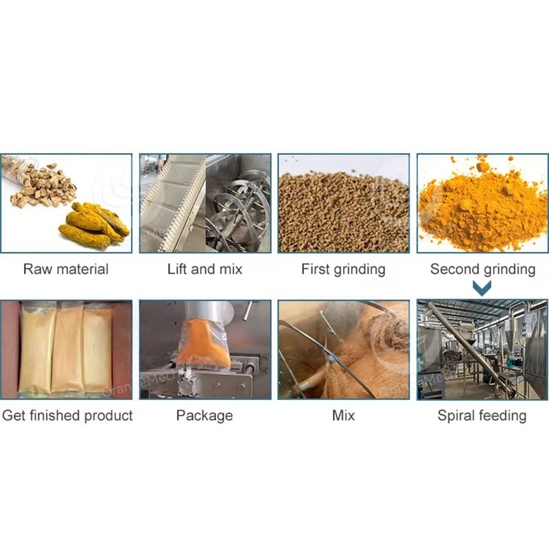 آلة مخصصة لطحن وتعبئة مسحوق ال - مراجعة Sugar Powder Grinding Machine وسعره