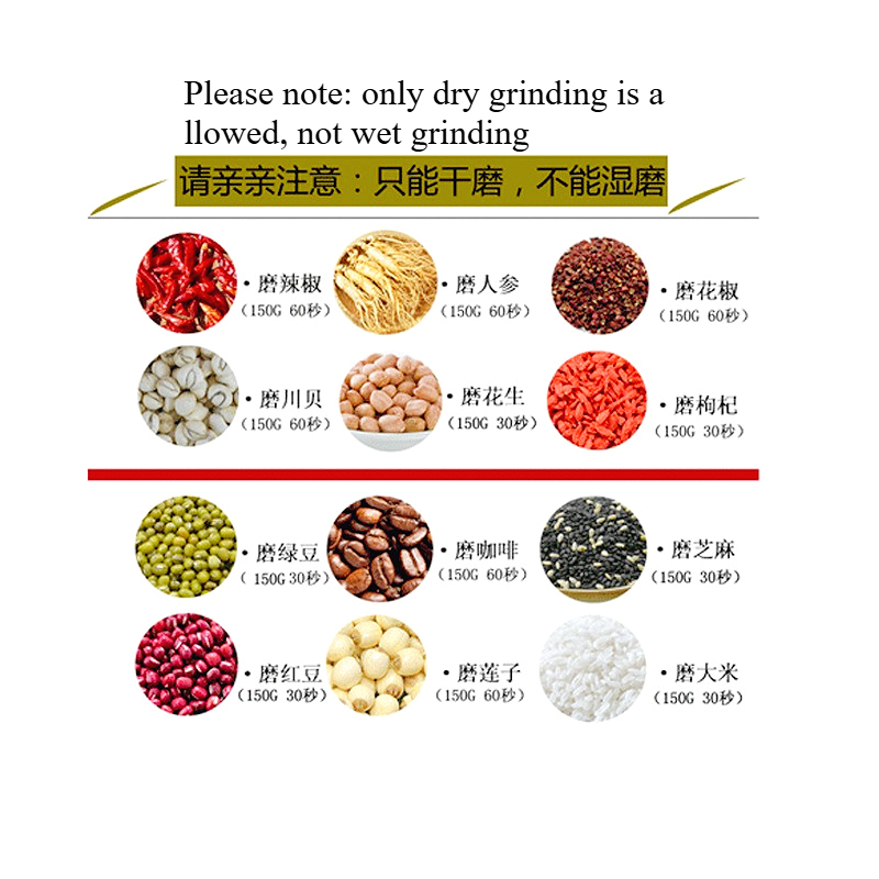 مطحنة قهوة كهربائية صغيرة، مصن - مراجعة Dry Grain Grinder Stainless Steel وسعره