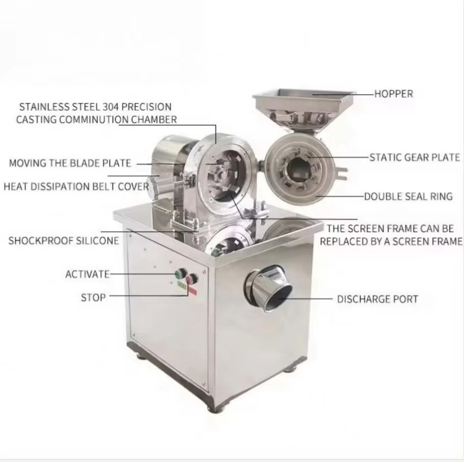 مطحنة كهربائية صناعية تجارية م - مراجعة Industrial Hammer Mill Grinder وسعره