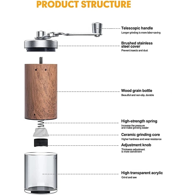 مطحنة قهوة يدوية محمولة بتصميم - مراجعة Grain Mill Grinder Hand Crank وسعره