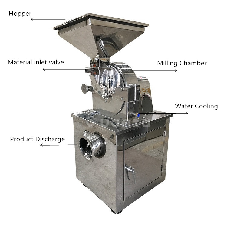 آلة طحن وتكسير السكر البودرة م - مراجعة Sugar Powder Grinding Machine وسعره