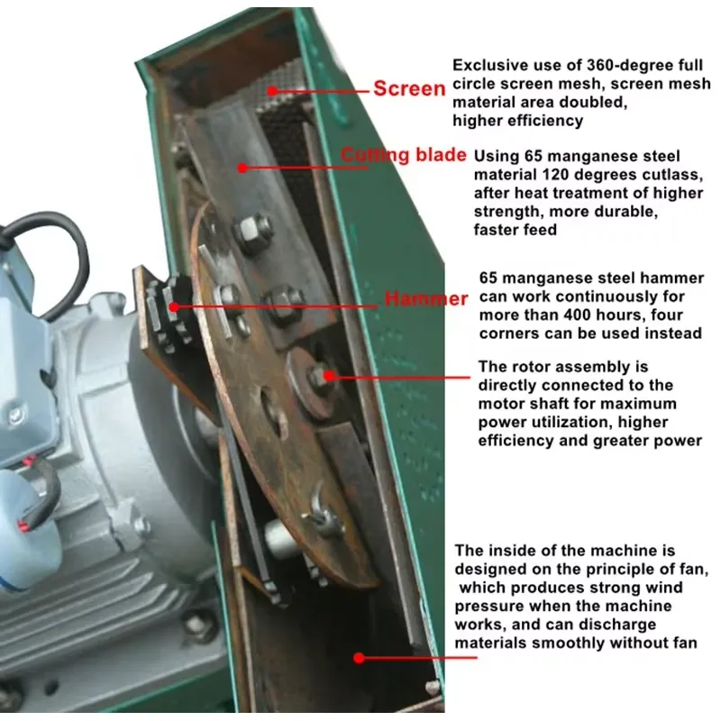 آلة طحن وسحق عالية الإنتاجية ل - مراجعة Corn Grinder Machine Electric وسعره