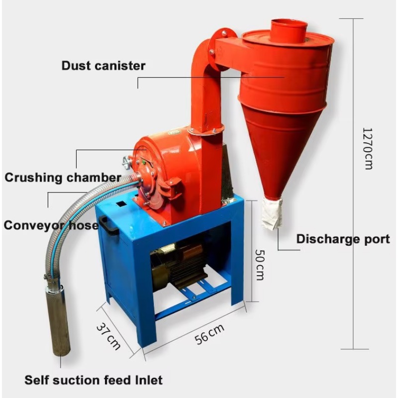 مطحنة حبوب كهربائية عالية الجو - مراجعة Corn Grinder Machine Electric وسعره